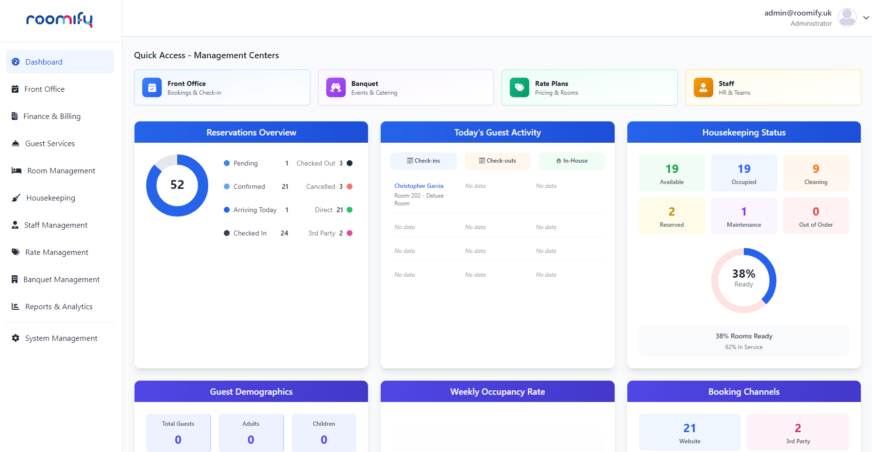 Roomify Dashboard Interface